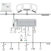 WAGO - Applikations-Software für Automation ApplicationLightingManag. 2759-205/261-1000 S,Einzellizenz