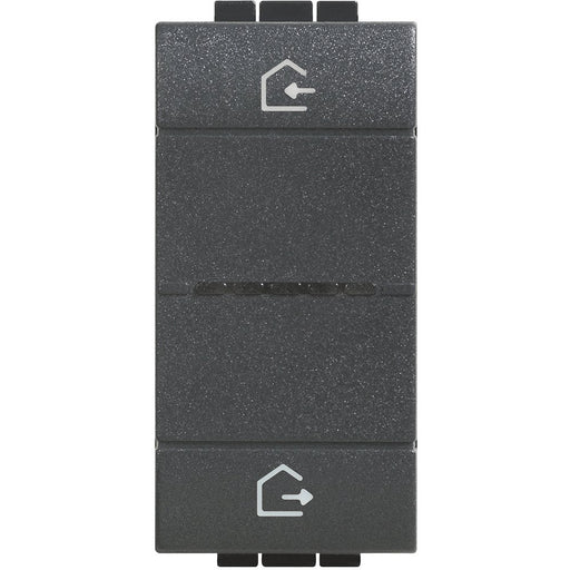 Legrand (BT) - Funksender Masterswitch Bticino LN4570CWI 1-modul