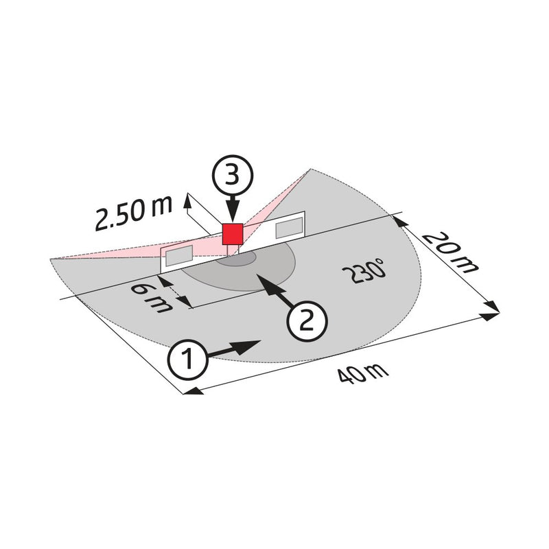 BEG Brück Electronic - Bussystem-Bewegungsmelder Präsenzmelder RC-plusnextN #93527 KNX