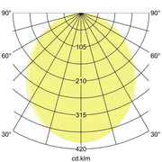 Brumberg Leuchten - Pendelleuchte LED-Pendel-Ringleuchte 13930168CA CAS., D600mm, H35mm