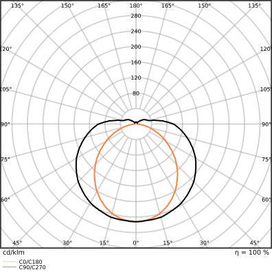 Ledvance - Lichtleiste LED-Leuchte 120cm LNUOEL1200P27WCPSWT CPS, ws