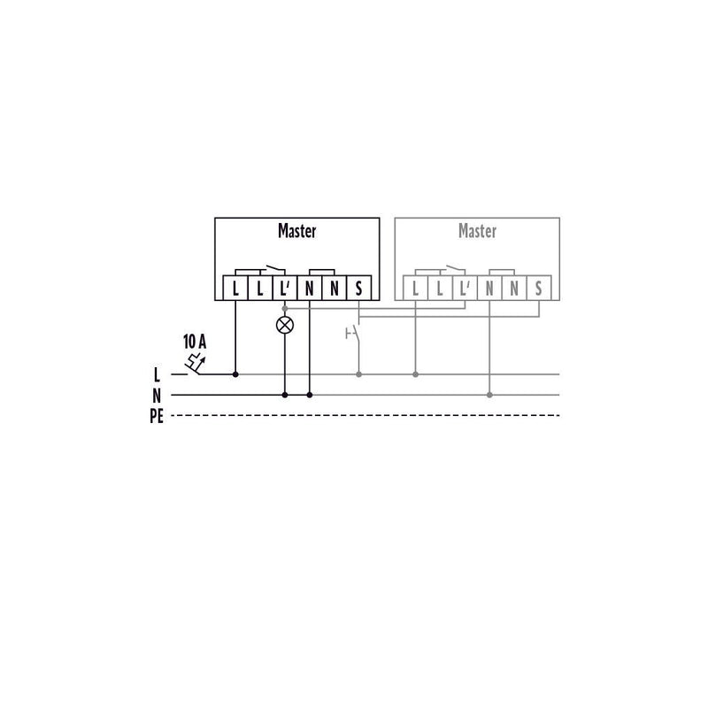 ESYLUX - Bewegungsmelder/Präsenzmelder komplett Decken-Präsenzmelder PD 360i/8 BASIC IP54