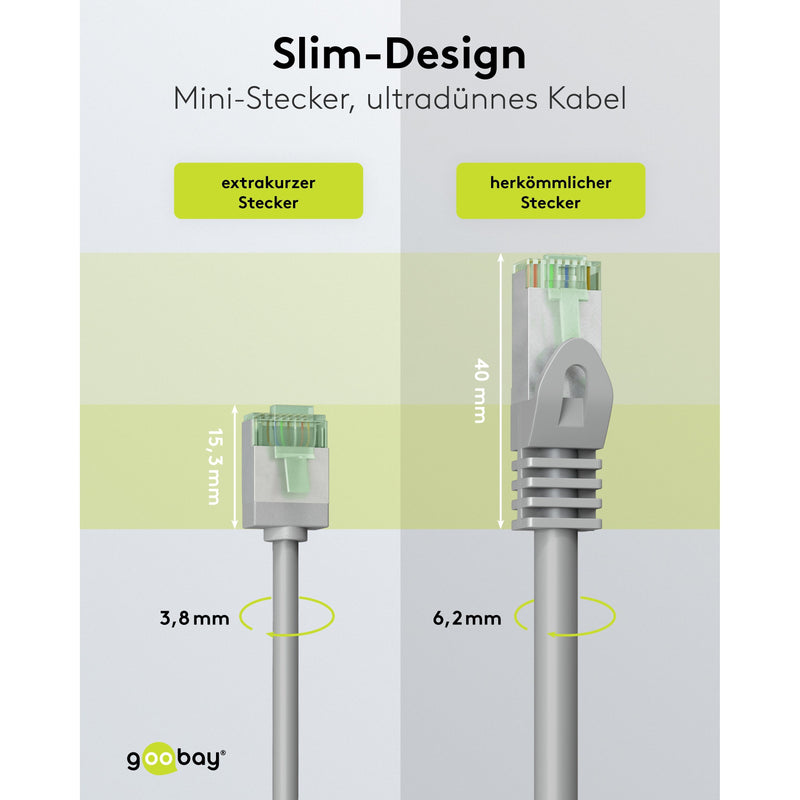 Goobay - Patchkabel Kupfer Patchkabel U/FTP Cat8.1 74345 Ultraflexibel,slim,g