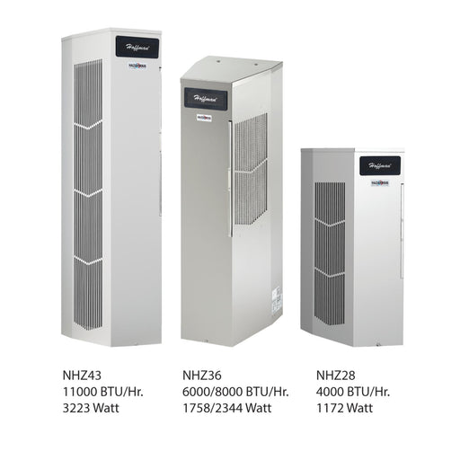 nVent Hoffman - Klimagerät (Schaltschrank) Kühlleistung 1114 W, 115 V NHZ280416G400