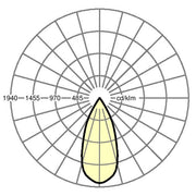 Regiolux - Downlight/Strahler/Flutlicht Stromschienenstrahler camu/95 #37811036544 930, DALI