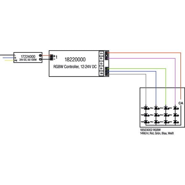 Brumberg Leuchten - LED-Betriebsgerät LED-Controller RGBW 18220000