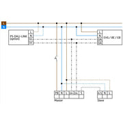 BEG Brück Electronic - Bussystem-Bewegungsmelder Präsenzmelder PD2N-M-DACO DALI-2 DALI