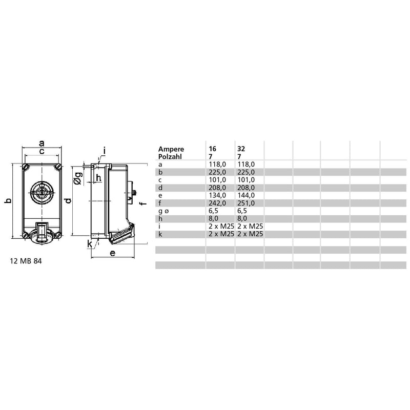 Bals Elektrotech - CEE-Steckdose abschaltbar, abgesichert (IEC 60309) CEE-Steckdose 16378 16A,7p,400V,6H,IP44