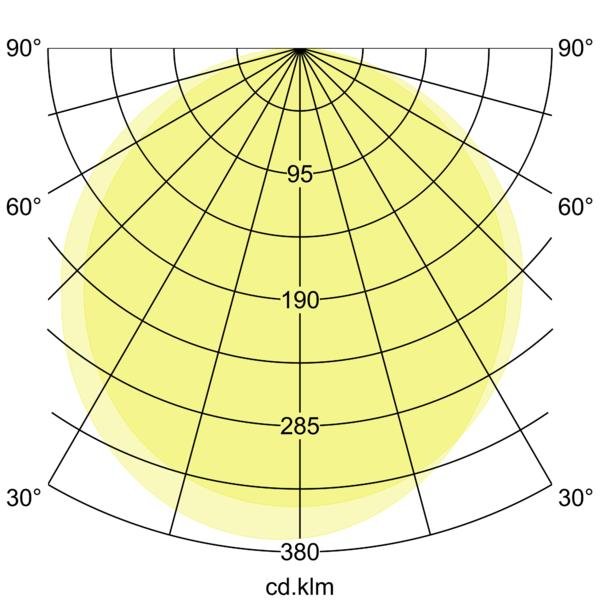 Brumberg Leuchten - Decken-/Wandleuchte LED-Wandleuchte 60043103 3000K, graphit