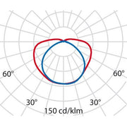 Performance in Light - Decken-/Wandleuchte Wand- und Deckenleuchte 002077 2x40W IAA A60