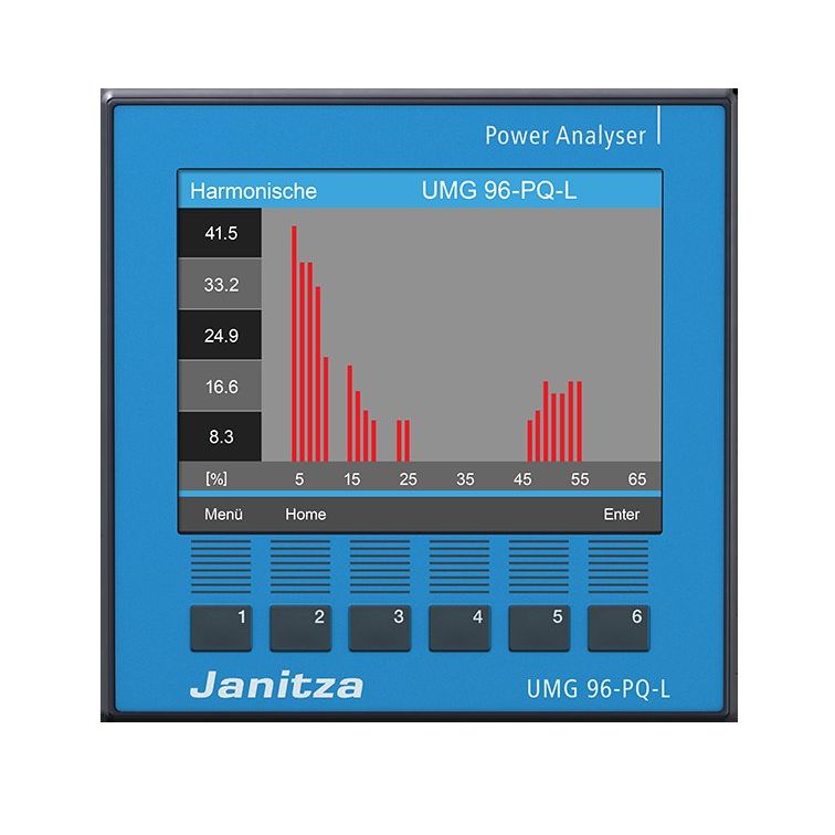 Janitza Electronic - Kombimessgerät Spannungsanalysator UMG 96-PQ-L, 24-90V mod. erweiterbar
