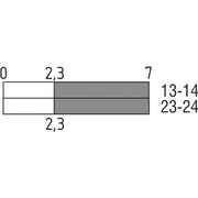 Schmersal - Einzelpositionsschalter Rollenschalter T1R 236-20Z-M20