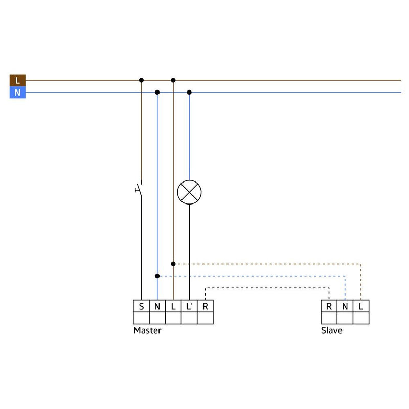BEG Brück Electronic - Bewegungsmelder/Präsenzmelder komplett Präsenzmelder PD9-S-DE Slave