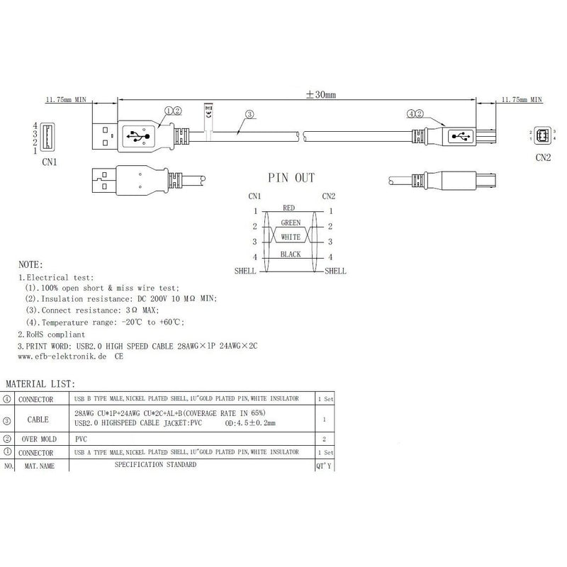 EFB-Elektronik - PC-Kabel USB2.0 HighSpeed-Kabel K5255SW.0,5 0,5m sw A-B