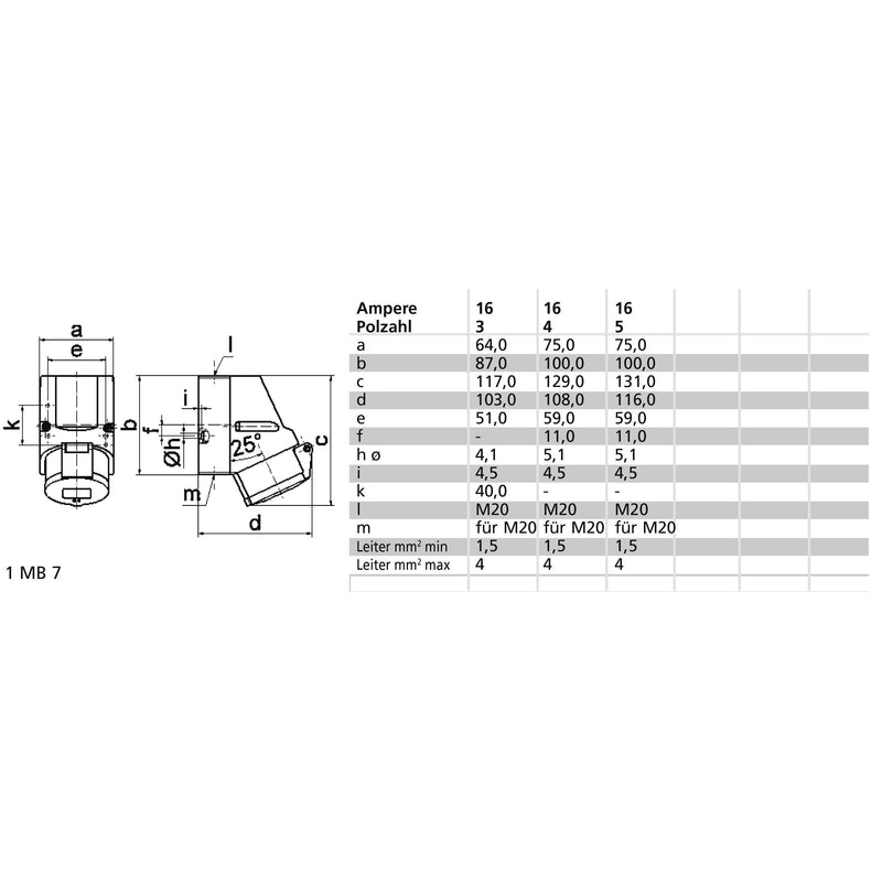 Bals Elektrotech - CEE-Steckdose (IEC 60309) Wandsteckdose 16A 3p >50V 11933 10h IP44