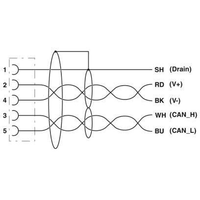 Phoenix Contact - Konfektioniertes Sensor-Aktor-Kabel Bussystem-Kabel SAC-5P- 2,0-#1575770