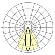 Regiolux - Geräteträger für Lichtbandsystem LED-Geräteträger SRGCT XP#19520126050 865, DALI2