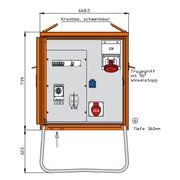 Walther Werke - Baustromverteiler Verteilerschrank WV0364R1 44kVA