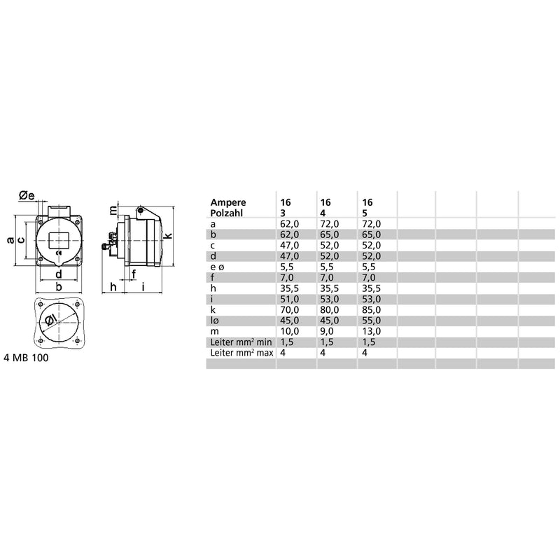 Bals Elektrotech - CEE-Anbausteckdose (IEC 60309) Anbausteckdose gerade 16A 13684 5p >50V 2h IP44