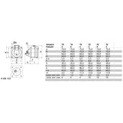 Bals Elektrotech - CEE-Anbausteckdose (IEC 60309) CEE-Anbausteckdose 130274