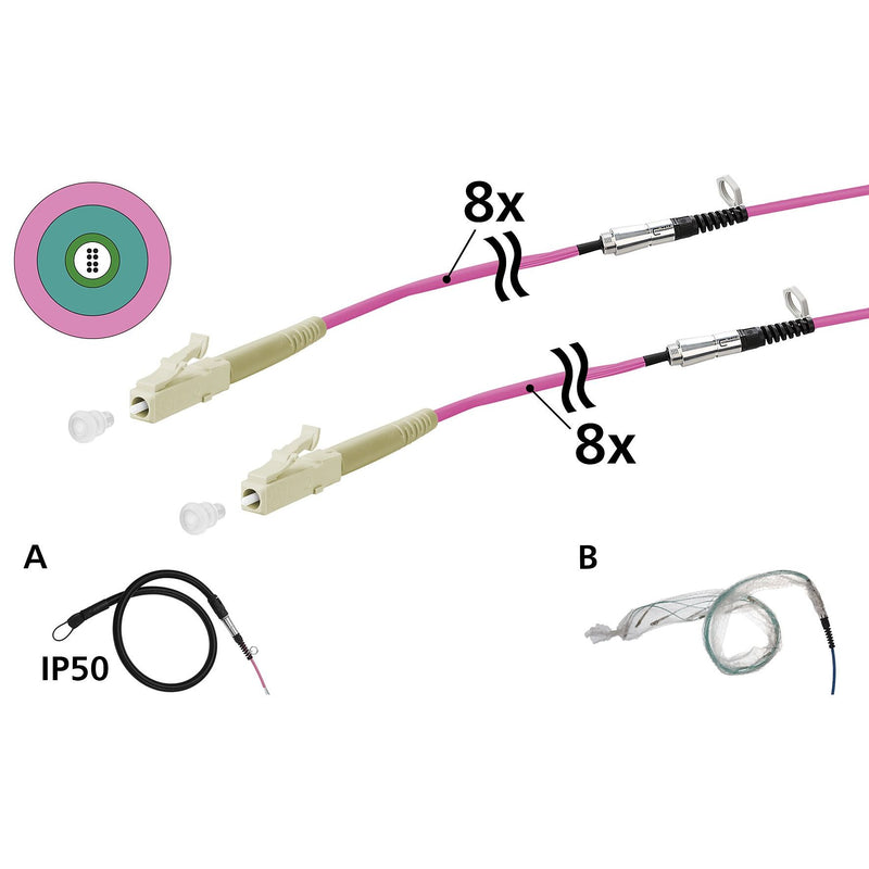 Metz Connect - System-Patchkabel LWL OpDAT VIK Universalkabel 152U087JJ5075G 8xOM4, LC-LC, 75 m