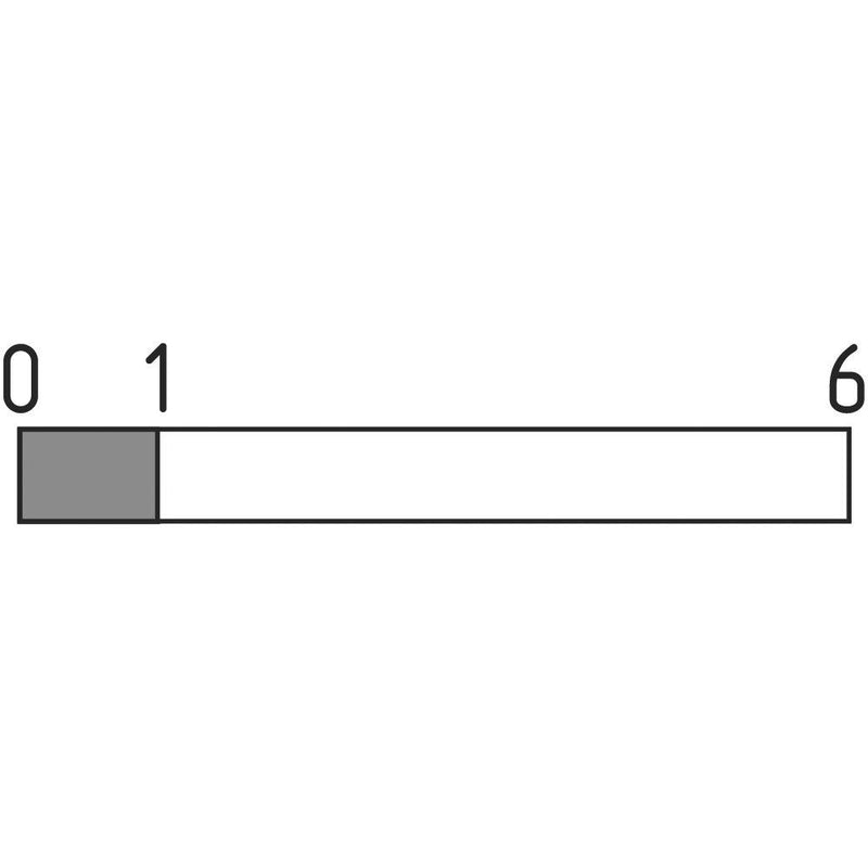 Schmersal - Hilfsschalterblock Kontaktelement EFK10.1