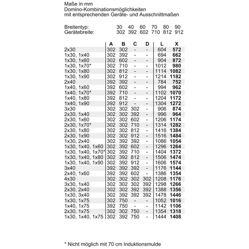 Siemens - Kochfeld EB-Autark-Kochfeld ET375CFA1E iQ300,Domino