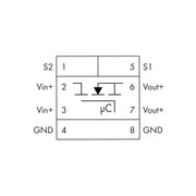 WAGO - Stromüberwachungsgerät Elektron. Schutzschalter 787-2861/200-000 DC 24 V