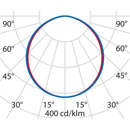 Performance in Light - Bodeneinbauleuchte LED-Einbauleuchte 3106627 4000K