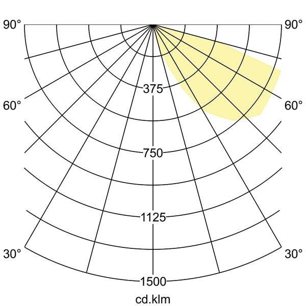Brumberg Leuchten - Decken-/Wandleuchte LED-Wandanbauleuchte 230V 10170183