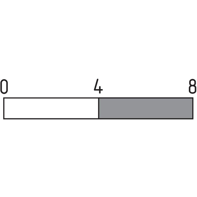 Schmersal - Einzelpositionsschalter Positionsschalter TS 422-10Y-M20