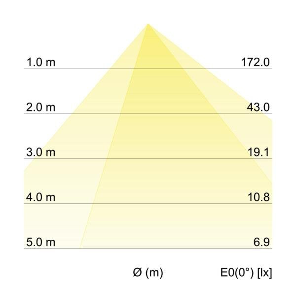 Brumberg Leuchten - Wegeleuchte LED-Pollerleuchte 60036103