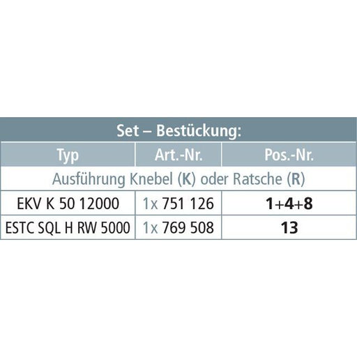 DEHN - Erdungs- und Kurzschließvorrichtung Bahnerdungsvorrichtung BEV OL PF V2 K für Oberleitungen