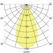 Brumberg Leuchten - Downlight/Strahler/Flutlicht LED-Einbaurichtstrahler 88755163DA 3000K