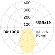 Lightnet - Pendelleuchte LED-Pendelleuchte LG3AEE-830E-L1765-Y 3000K, silber