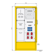 Walther Werke - Baustromverteiler Indus .u. Marktplatzvert. 83215600 mit Zählerplatz