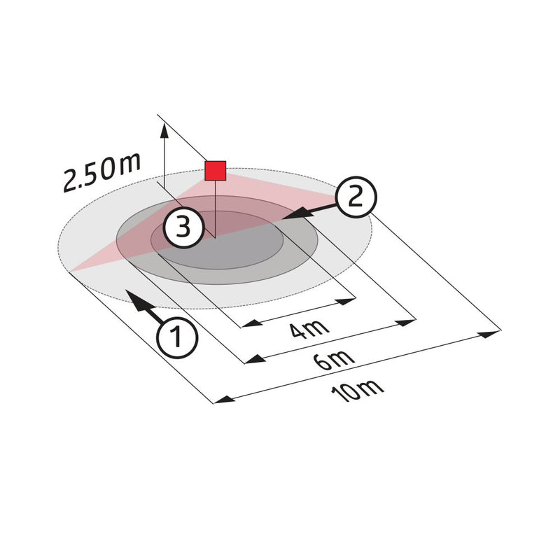 BEG Brück Electronic - Bewegungsmelder-Sensor Präsenzmelder Slave PD9-S-SDB-DE