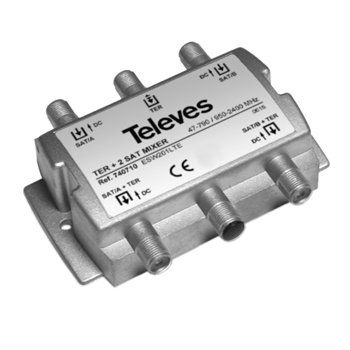 Televes - Weiche/Filter Einschleusweiche Guß ESW201LTE 2xSat/terr TwinLNB