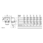 Bals Elektrotech - CEE-Gerätestecker (IEC 60309) Aufbau-Gerätestecker 2679 4p 50V 10h IP44