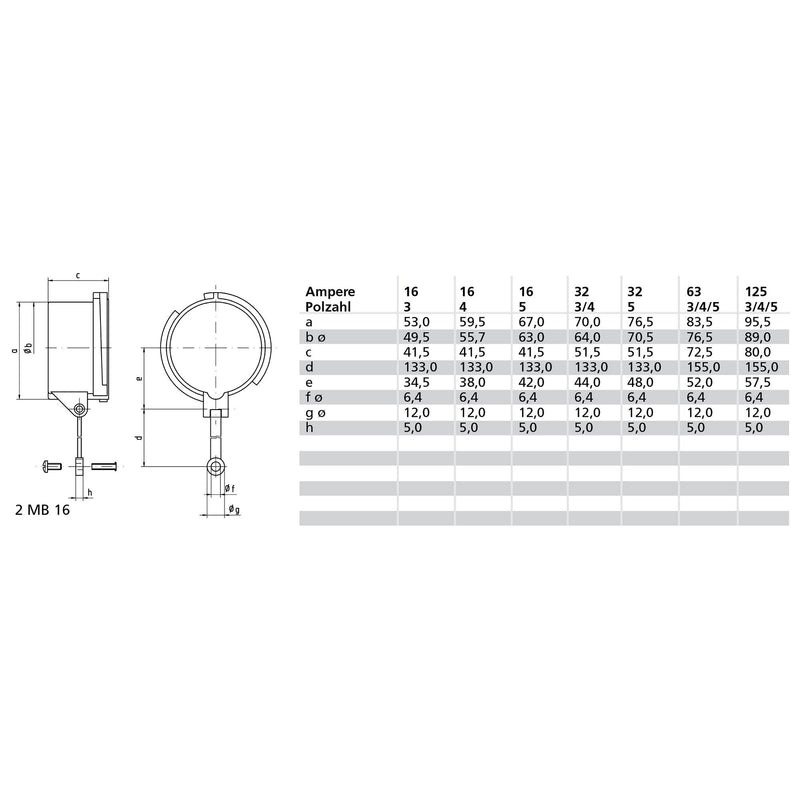 Bals Elektrotech - Schutzkappe für CEE-Stecker (IEC 60309) Verschlußhaube 832