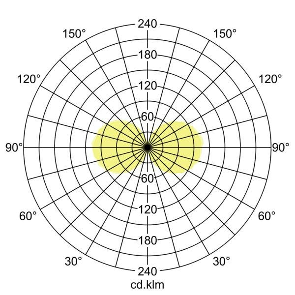 Brumberg Leuchten - Wegeleuchte LED-Pollerleuchte 65201103 m. 2 Steckdosen