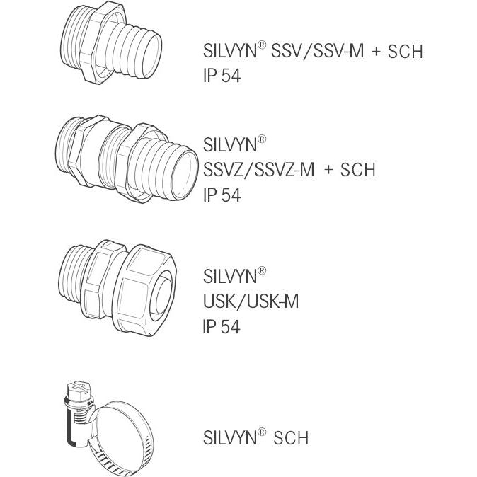 Lapp Zubehör - Kunststoff-Schutzschlauch SILVYN-SP-PU-12X16-BK-25M 61793630 − 25 Meter