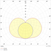 Ridi-Leuchten - Decken-/Wandleuchte LED-Spiegelleuchte SPN #0450001//676 R1X055/15ND-SET
