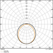 Ledvance - Decken-/Wandleuchte LED-Feuchtraumleuchte DPFLEXTH1,2P34WML840 1,2m, 840, ML