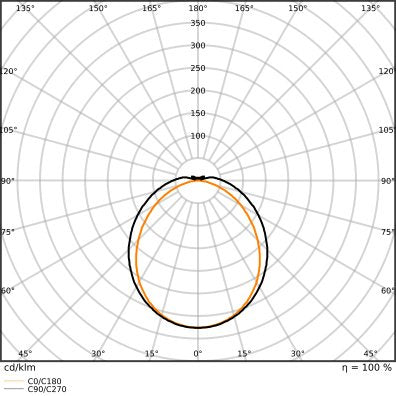 Ledvance - Decken-/Wandleuchte LED-Feuchtraumleuchte DPFLEXTH1,2P34WML840 1,2m, 840, ML