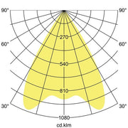 Brumberg Leuchten - Downlight/Strahler/Flutlicht LED-Einbaurichtstrahler 88266183 60Gr, 3000K