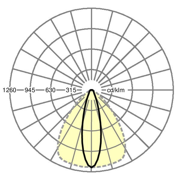 Regiolux - Geräteträger für Lichtbandsystem LED-Geräteträger SRGVCT E#19525006830 840, DALI2