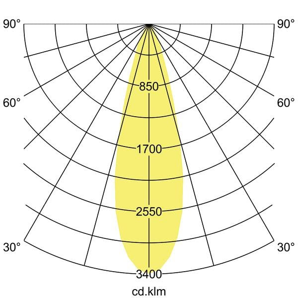 Brumberg Leuchten - Downlight/Strahler/Flutlicht LED-Einbaurichtstrahler 12581173