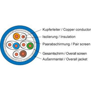 Telegärtner - Daten- und Kommunikationskabel Datenkabel Kat.7 blau AMJ1000-4P-Dca-T1000 4P S/FTP AWG23