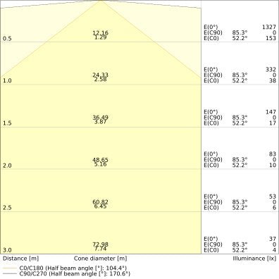 Ledvance - Decken-/Wandleuchte LED-Leuchte 60cm LN MR #4099854401831 840, Schalter